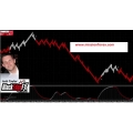 BlackEdge FX (BONUS Bollinger Bands  RSI and ADX Trading System)